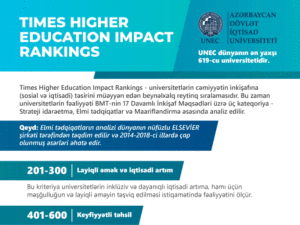 Times-Higher-Education-Impact-Rankings_230420